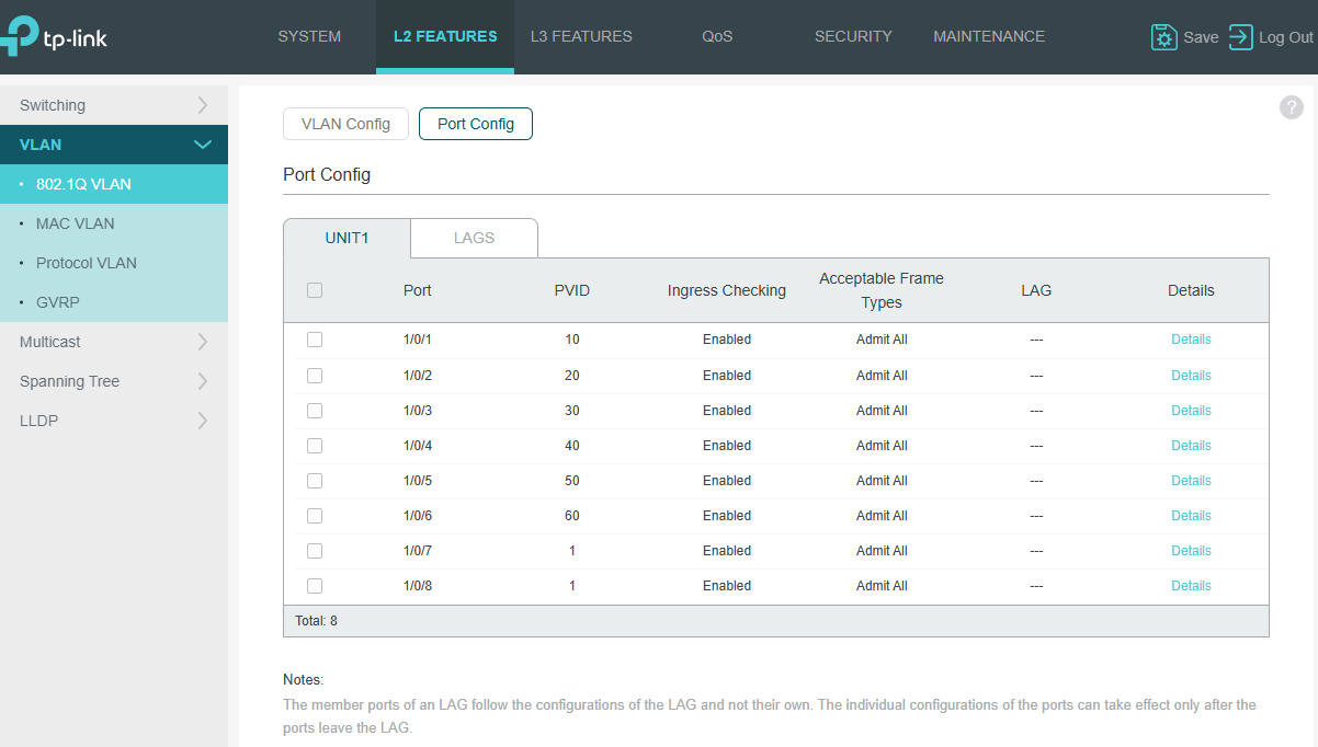 Port PVID Settings